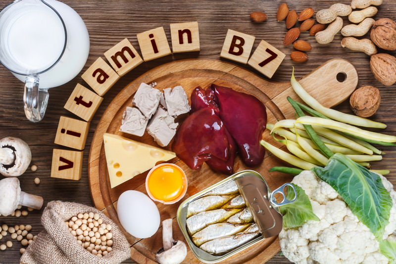 Vitamin B7, Bios II B, Biotin, Vitamin BW, Vitamin H